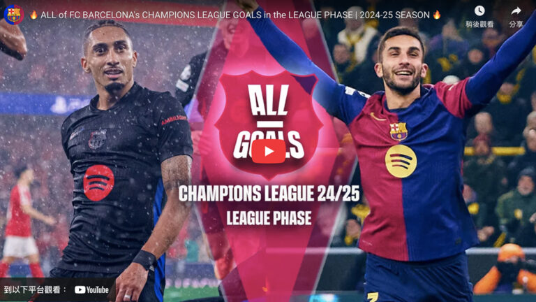 fc_barcelonas_champions_league_goals