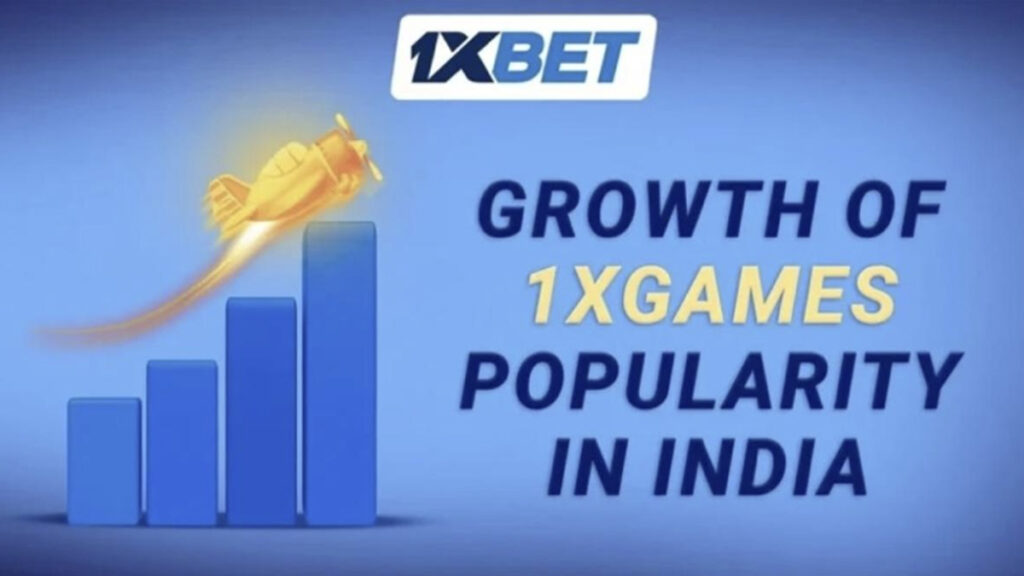 growth-of-ixbet